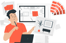 Kết nối đơn vị phù hợp nhất